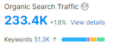 Spark Paws traffic on semrush